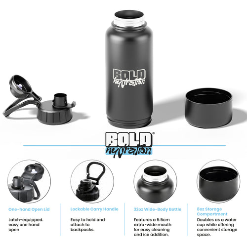 BOLD Starter Kit