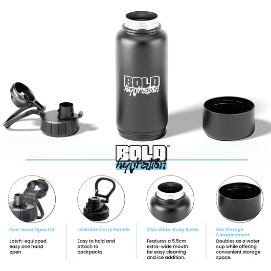 BOLD Duo Starter Kit